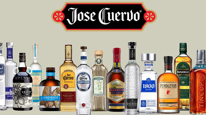 Image: Becle Company